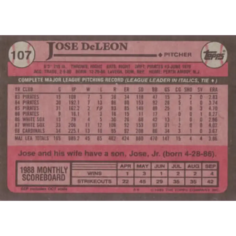 1989 Topps #107 Jose DeLeon NM-MT St. Louis Cardinals Baseball Card - Baseball Card Single