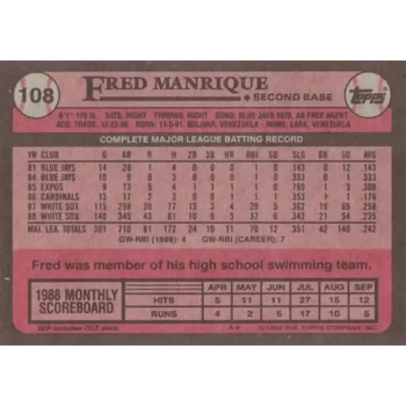 1989 Topps #108 Fred Manrique NM-MT Chicago White Sox Baseball Card - Baseball Card Single