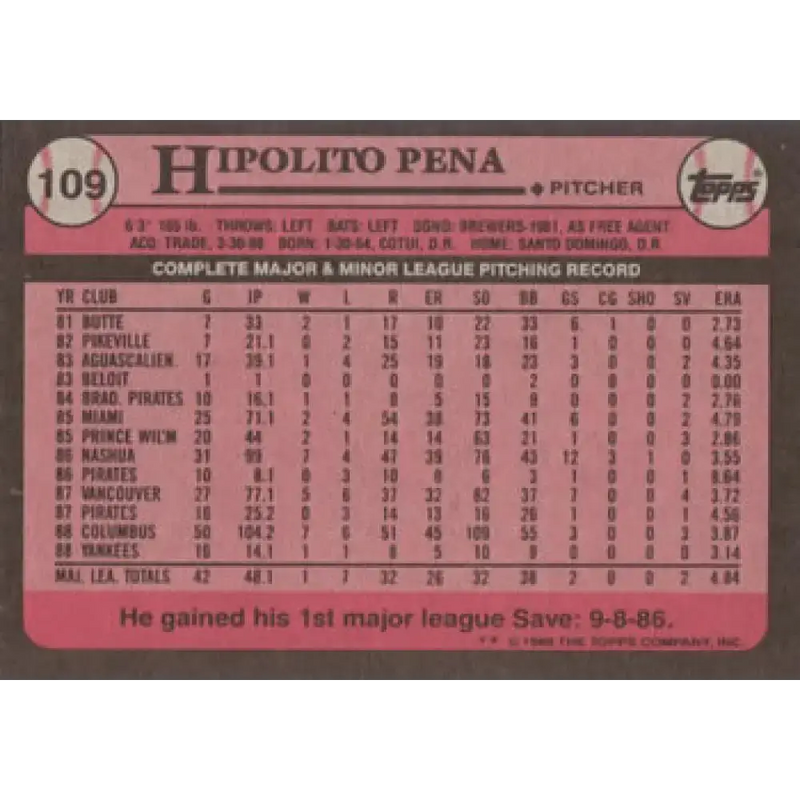 1989 Topps #109 Hipolito Pena NM-MT New York Yankees Baseball Card - Baseball Card Single