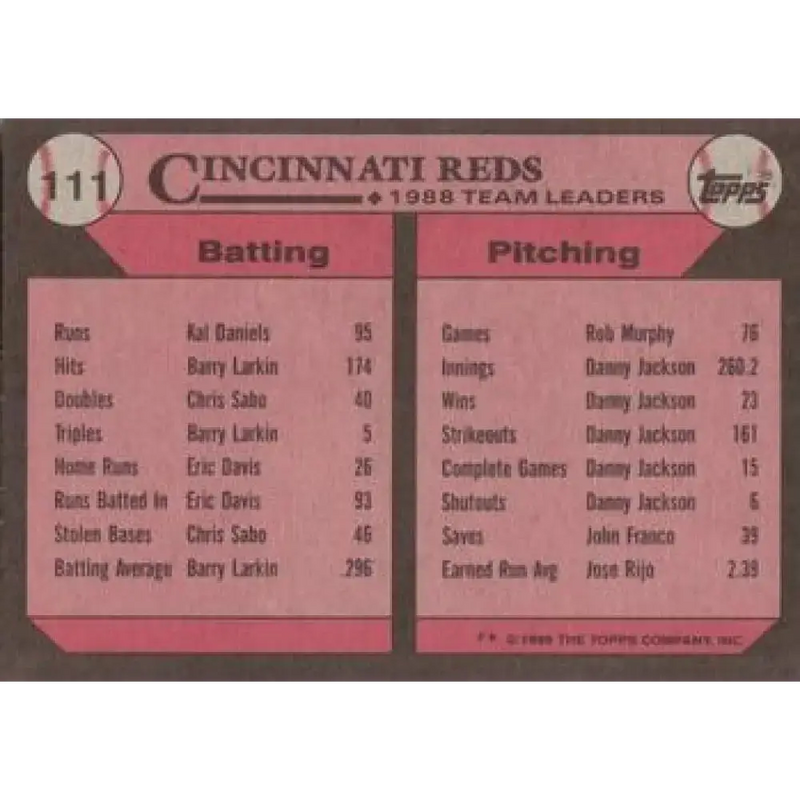 1989 Topps #111 Eric Davis Cincinnati Reds TL NM-MT Cincinnati Reds Baseball Card - Baseball Card Single