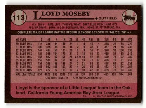 Lloyd Moseby Toronto baseball card back with original gloss from 1989 Topps series