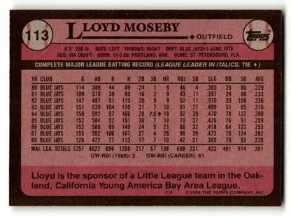 Lloyd Moseby Toronto baseball card back with original gloss from 1989 Topps series