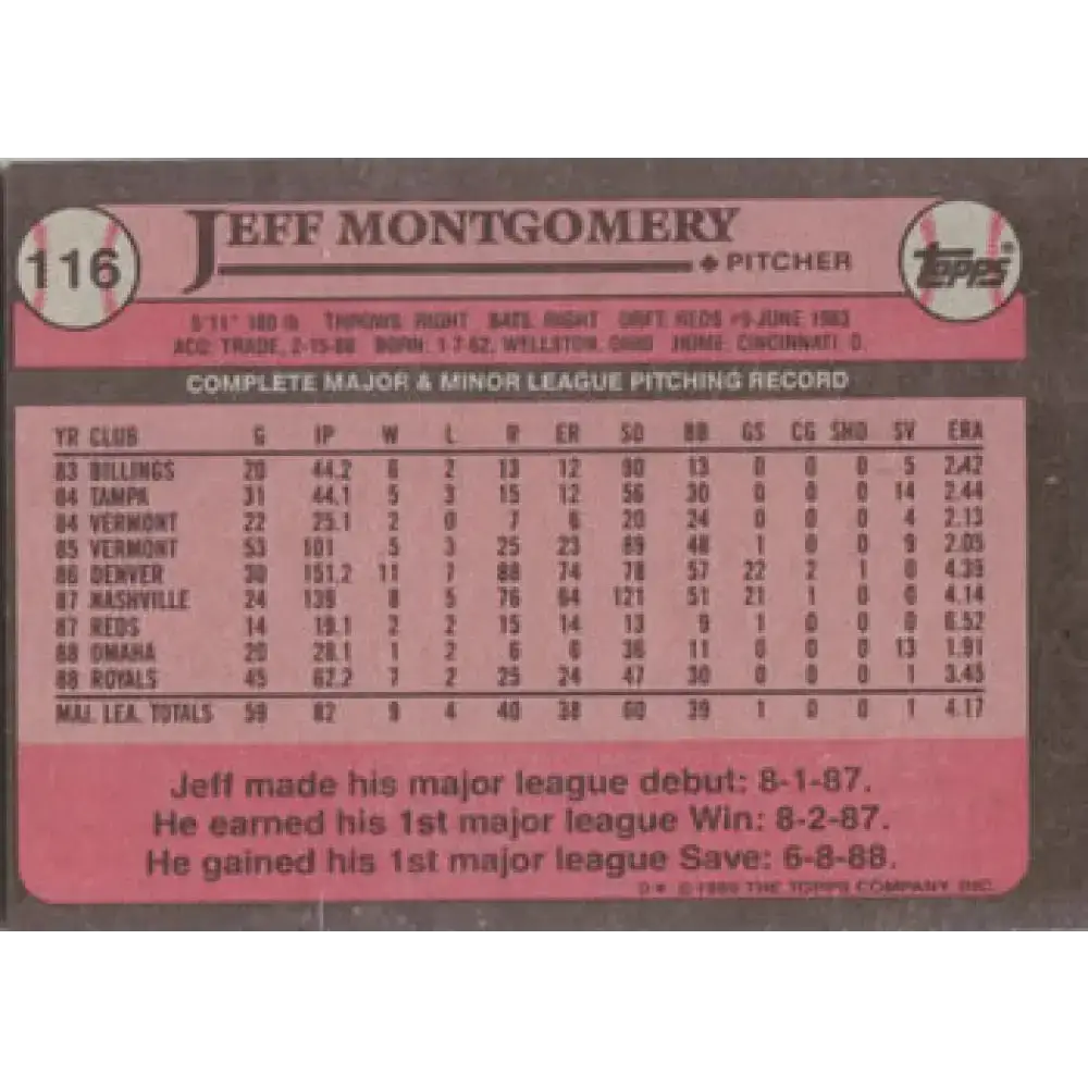 1989 Topps #116 Jeff Montgomery NM-MT Kansas City Royals Baseball Card - Baseball Card Single