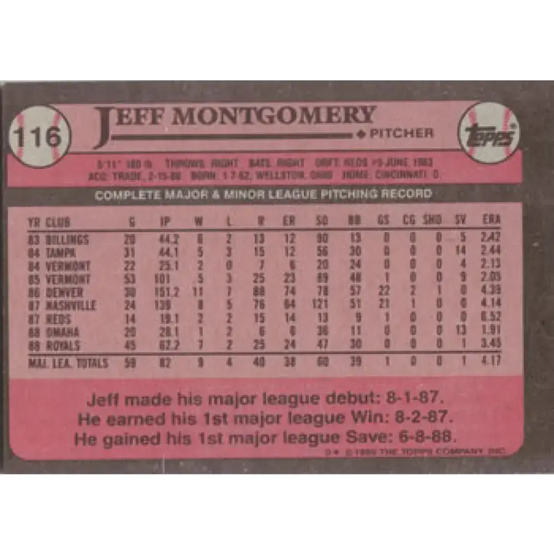 1989 Topps #116 Jeff Montgomery NM-MT Kansas City Royals Baseball Card - Baseball Card Single