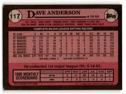 1989 Topps Dave Anderson Los Angeles Dodgers baseball card back with original gloss