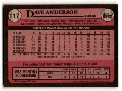 1989 Topps Dave Anderson Los Angeles Dodgers baseball card back with original gloss