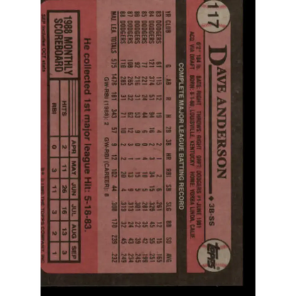 1989 Topps #117 Dave Anderson NM-MT Los Angeles Dodgers Baseball Card