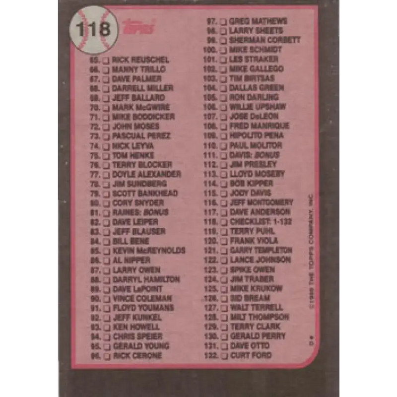 1989 Topps #118 Checklist 1-132 NM-MT N/A Baseball Card - Baseball Card Single