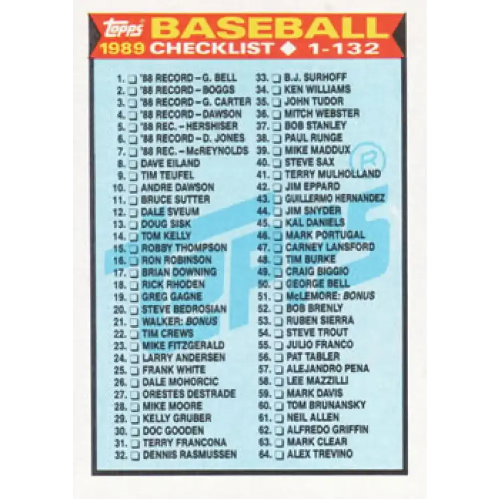 1989 Topps #118 Checklist 1-132 NM-MT N/A Baseball Card - Baseball Card Single