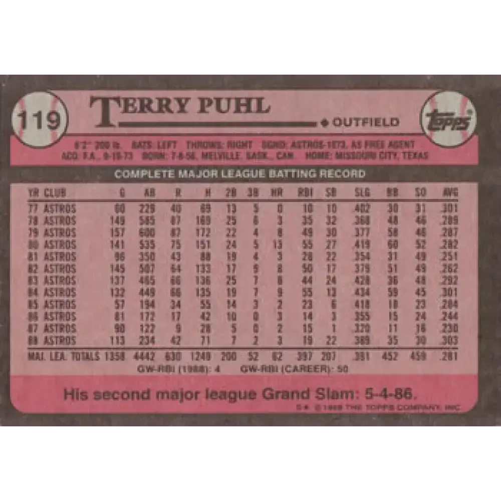 1989 Topps #119 Terry Puhl NM-MT Houston Astros Baseball Card - Baseball Card Single