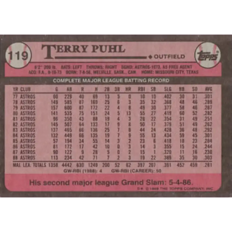 1989 Topps #119 Terry Puhl NM-MT Houston Astros Baseball Card - Baseball Card Single