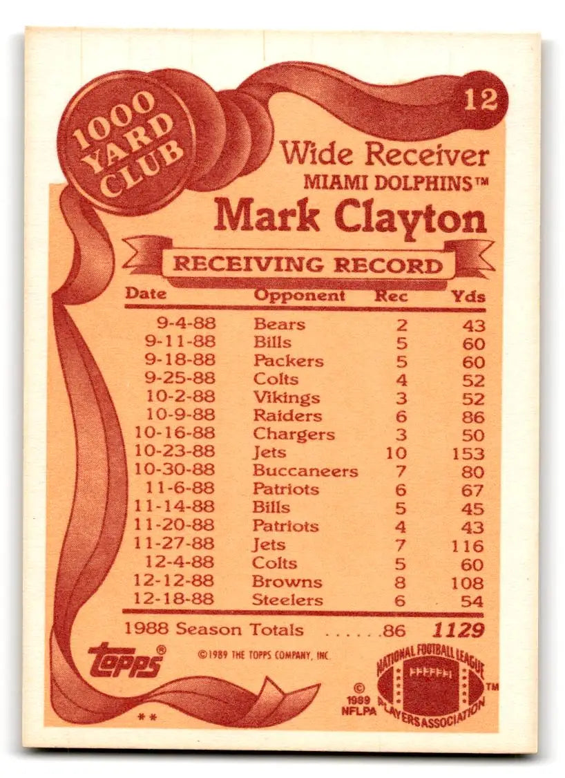 1989 Topps #12 Mark Clayton 1000 Yard Club - Football Card Single