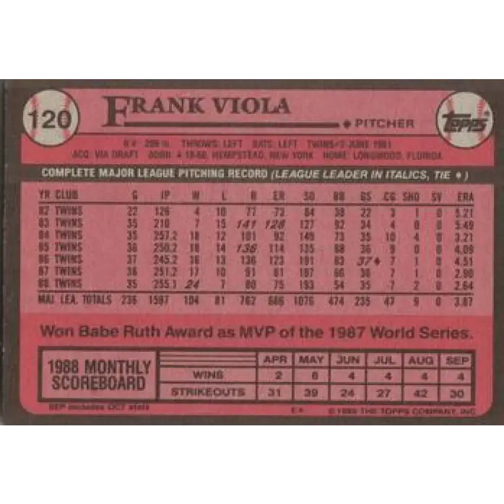 1989 Topps #120 Frank Viola NM-MT Minnesota Twins Baseball Card - Baseball Card Single