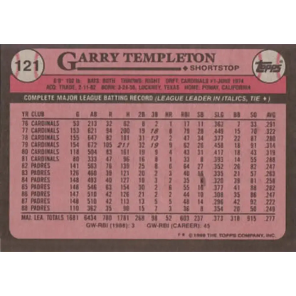 1989 Topps #121 Garry Templeton NM-MT San Diego Padres Baseball Card