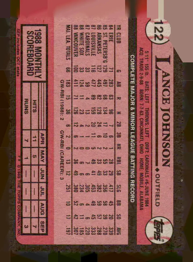 Lance Johnson Chicago White Sox baseball card from 1989 Topps #122