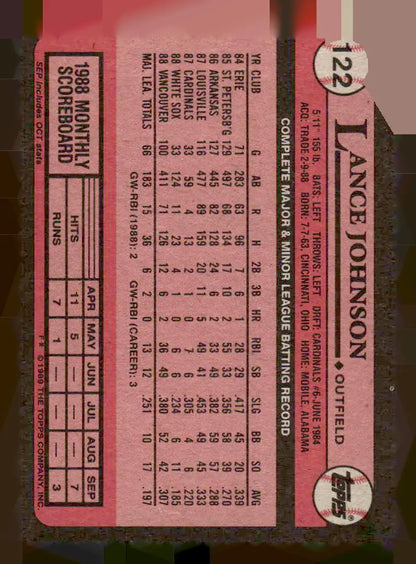 Lance Johnson Chicago White Sox baseball card from 1989 Topps #122