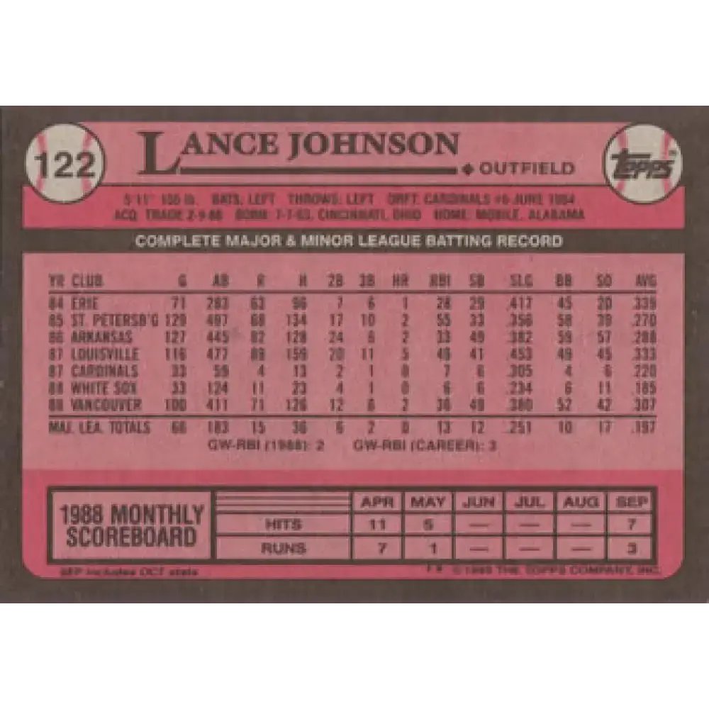 1989 Topps #122 Lance Johnson NM-MT Chicago White Sox Baseball Card