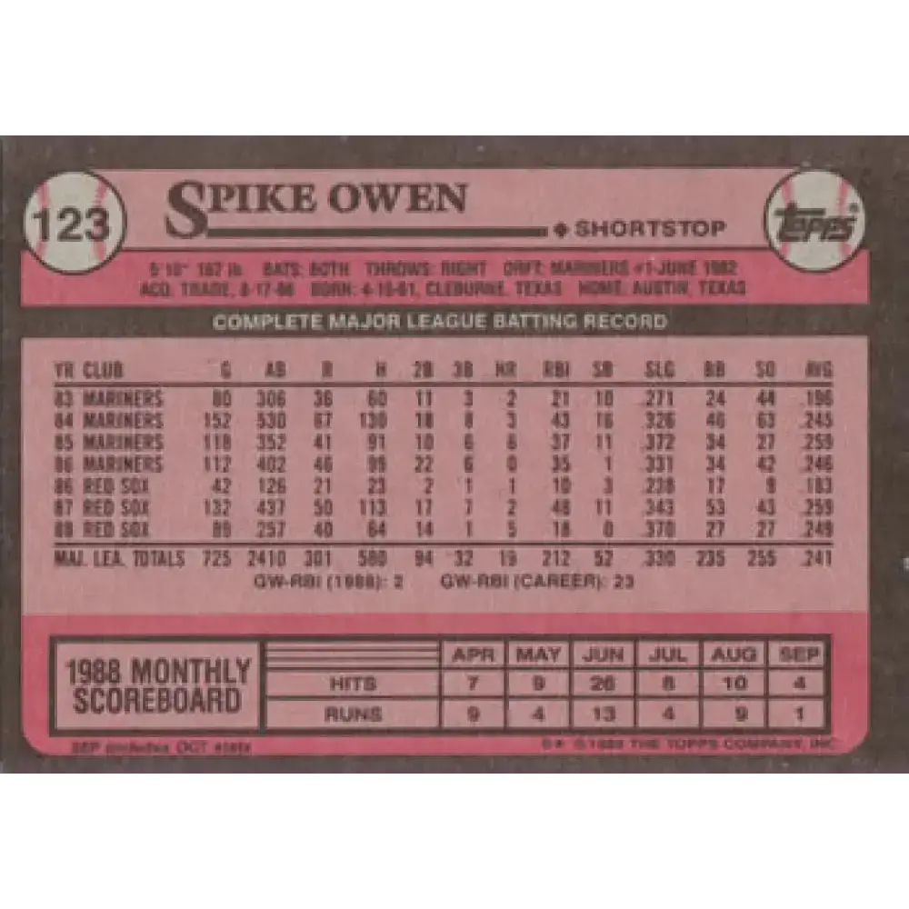 1989 Topps #123 Spike Owen NM-MT Boston Red Sox Baseball Card - Baseball Card Single