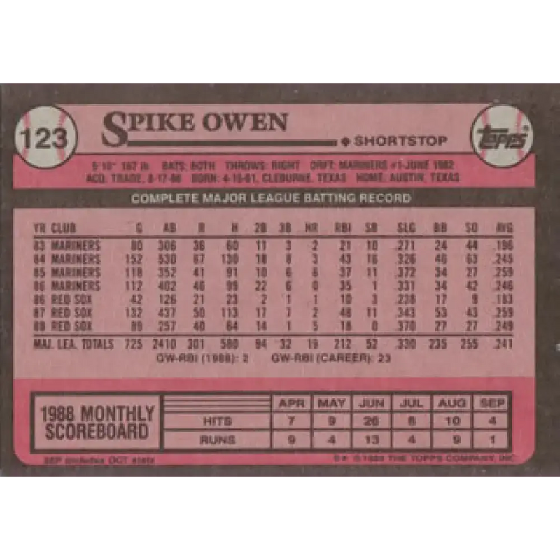 1989 Topps #123 Spike Owen NM-MT Boston Red Sox Baseball Card - Baseball Card Single