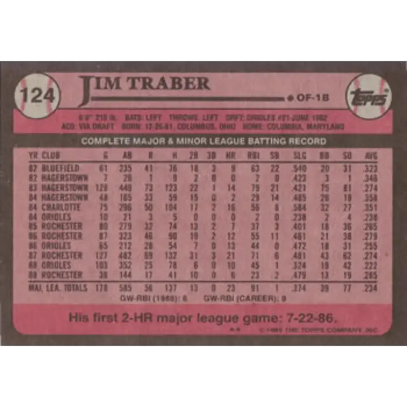 1989 Topps #124 Jim Traber NM-MT Baltimore Orioles Baseball Card - Baseball Card Single