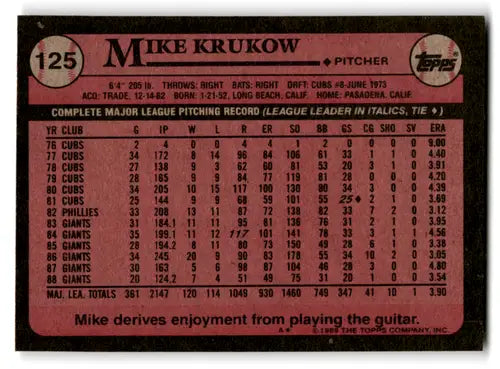 1989 Topps #125 Mike Krukow NM-MT Giants ID:72227 - Baseball Card Single