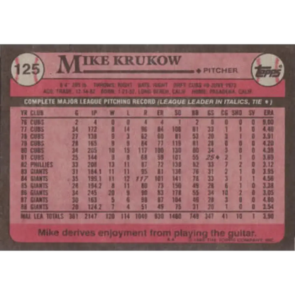 1989 Topps #125 Mike Krukow NM-MT San Francisco Giants Baseball Card