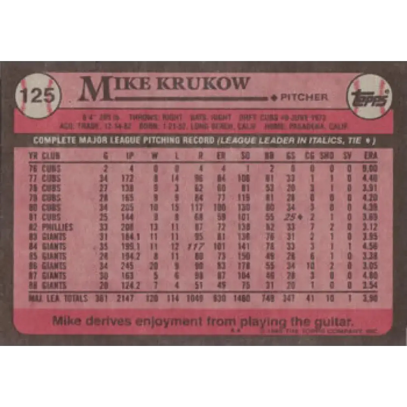 1989 Topps #125 Mike Krukow NM-MT San Francisco Giants Baseball Card - Baseball Card Single