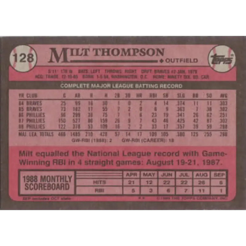 1989 Topps #128 Milt Thompson NM-MT Philadelphia Phillies Baseball Card - Baseball Card Single