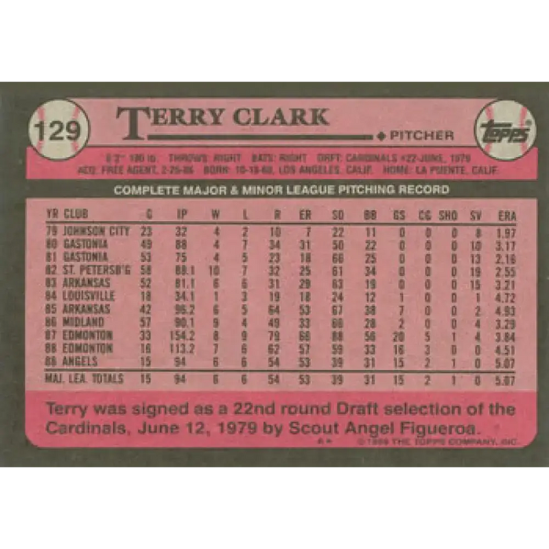 1989 Topps #129 Terry Clark NM-MT RC Rookie California Angels Baseball Card - Baseball Card Single