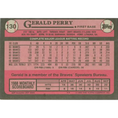 1989 Topps #130 Gerald Perry NM-MT Atlanta Braves Baseball Card
