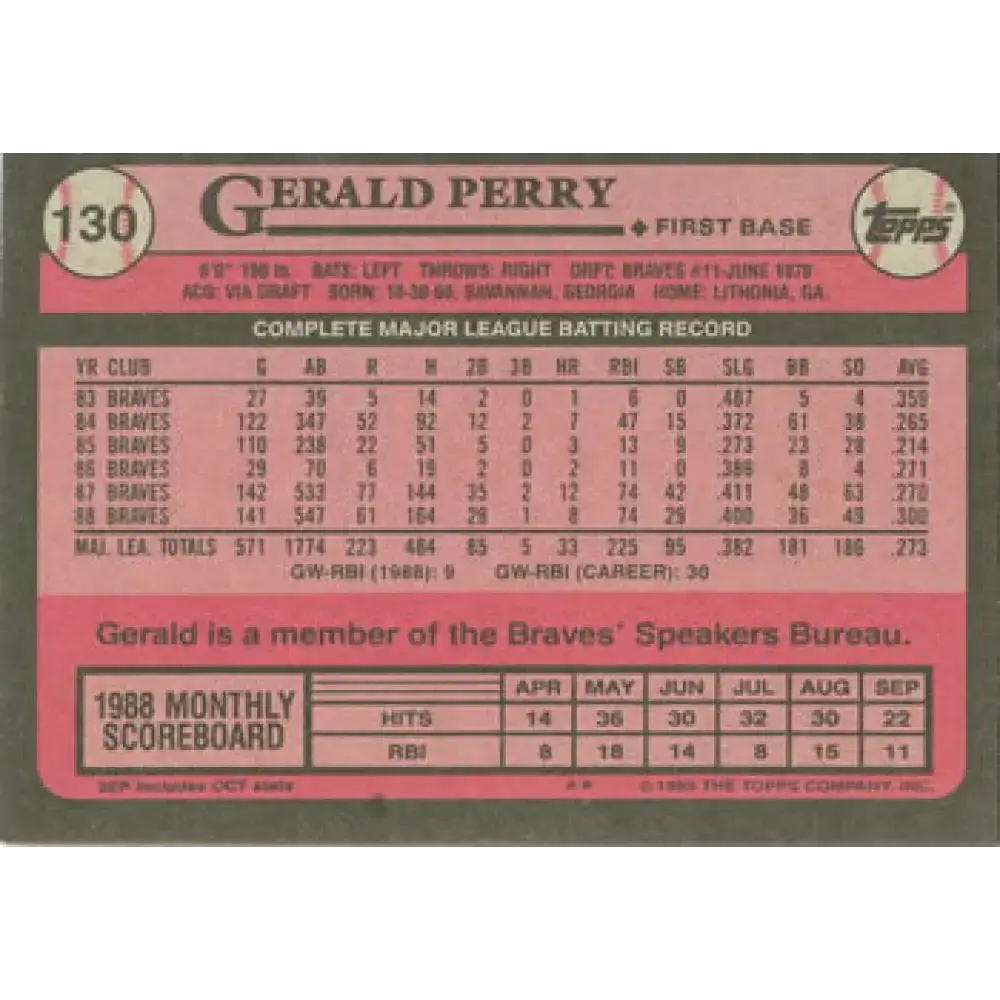 1989 Topps #130 Gerald Perry NM-MT Atlanta Braves Baseball Card - Baseball Card Single