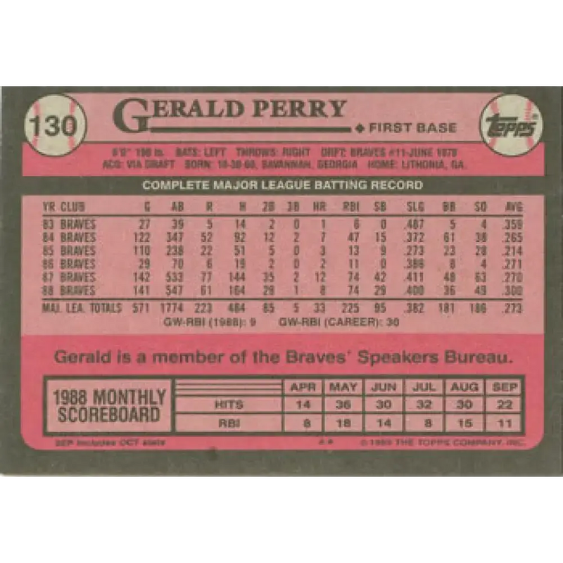 1989 Topps #130 Gerald Perry NM-MT Atlanta Braves Baseball Card - Baseball Card Single