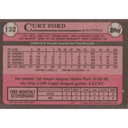 1989 Topps #132 Curt Ford NM-MT St. Louis Cardinals Baseball Card