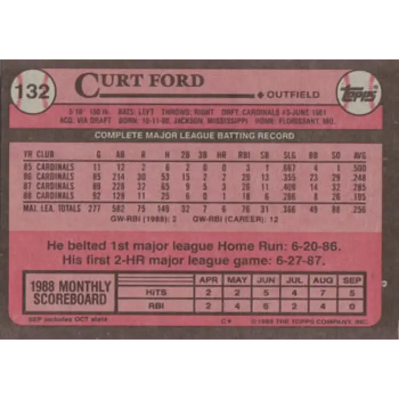 1989 Topps #132 Curt Ford NM-MT St. Louis Cardinals Baseball Card - Baseball Card Single