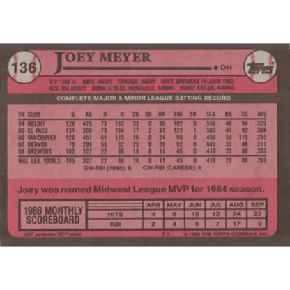 1989 Topps #136 Joey Meyer NM-MT Milwaukee Brewers Baseball Card