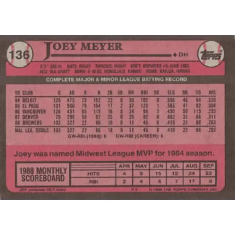1989 Topps #136 Joey Meyer NM-MT Milwaukee Brewers Baseball Card - Baseball Card Single