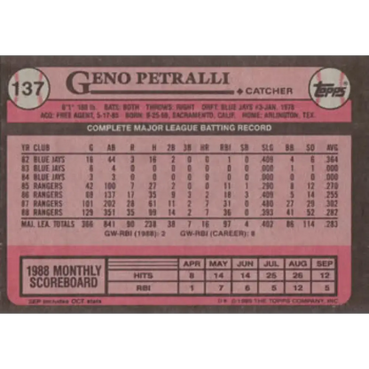 1989 Topps #137 Geno Petralli NM-MT Texas Rangers Baseball Card