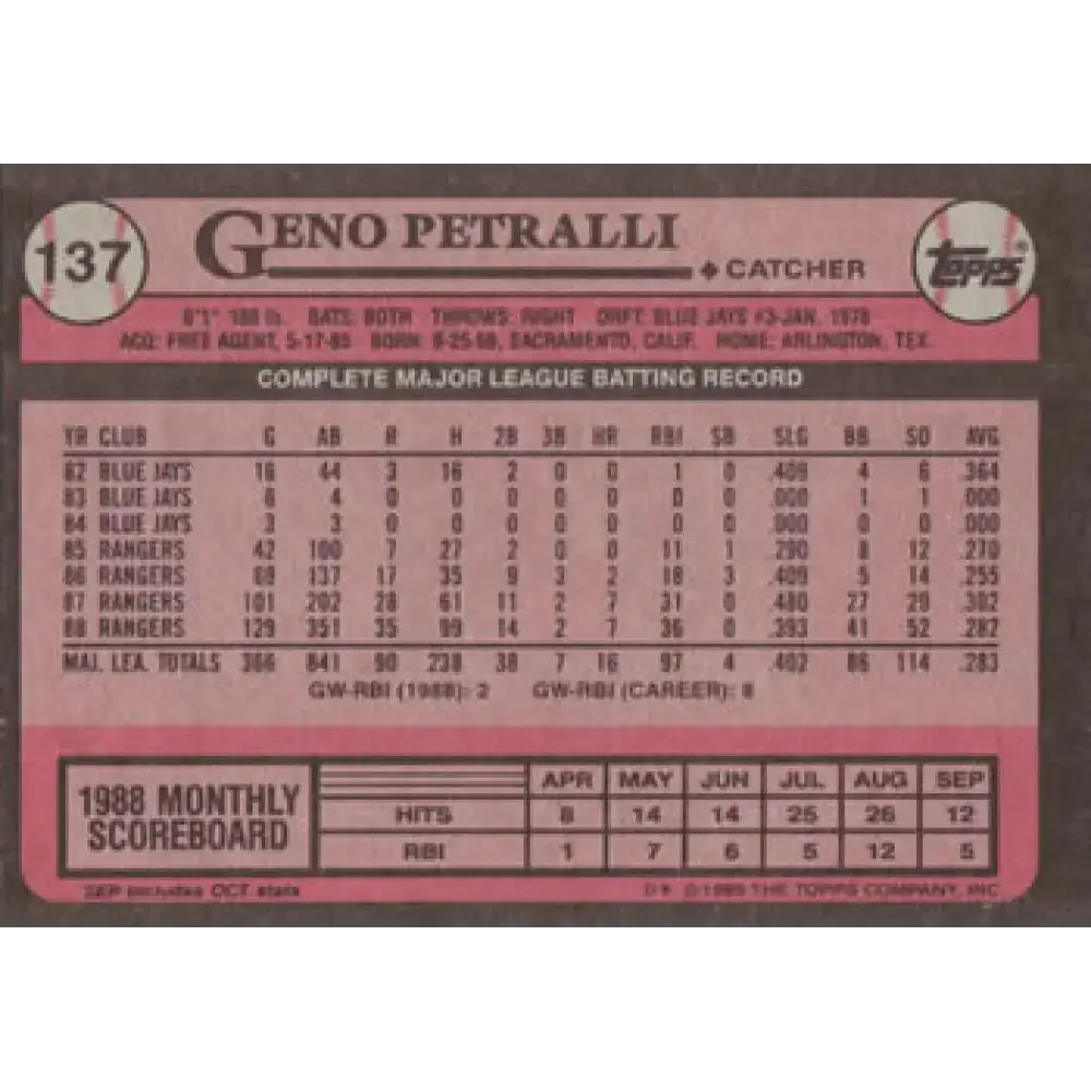 1989 Topps #137 Geno Petralli NM-MT Texas Rangers Baseball Card - Baseball Card Single