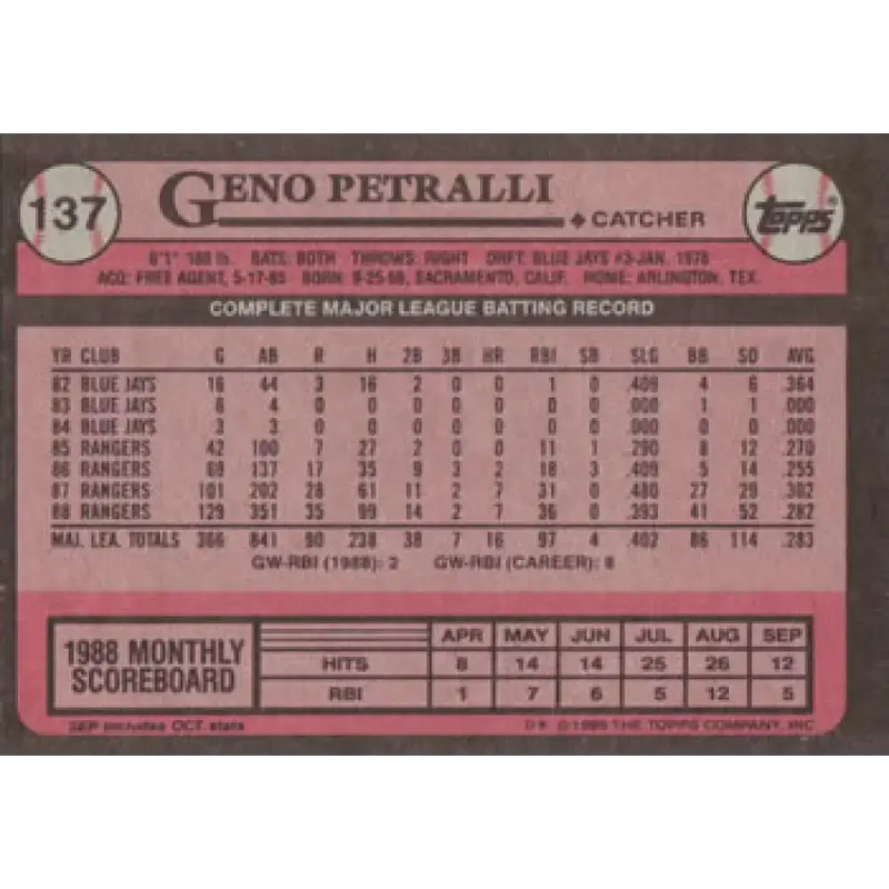 1989 Topps #137 Geno Petralli NM-MT Texas Rangers Baseball Card - Baseball Card Single