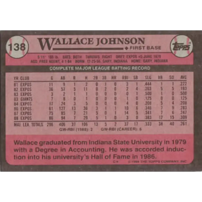 1989 Topps #138 Wallace Johnson NM-MT Montreal Expos Baseball Card