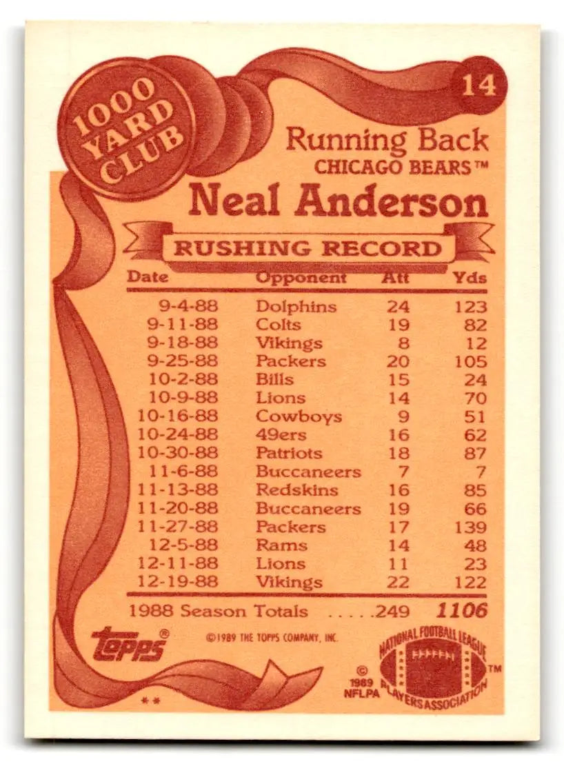 1989 Topps #14 Neal Anderson 1000 Yard Club - Trading Card