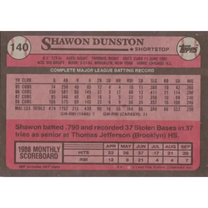 1989 Topps #140 Shawon Dunston NM-MT Chicago Cubs Baseball Card