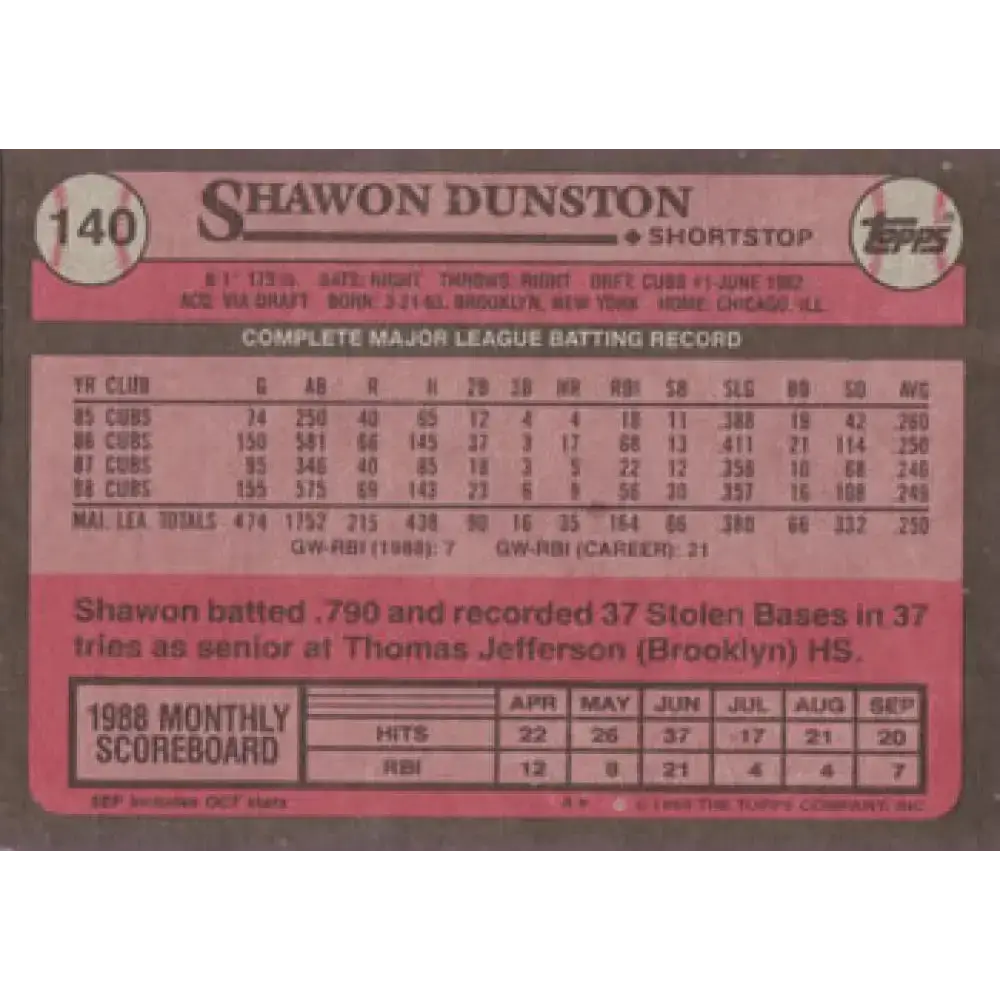 1989 Topps #140 Shawon Dunston NM-MT Chicago Cubs Baseball Card - Baseball Card Single