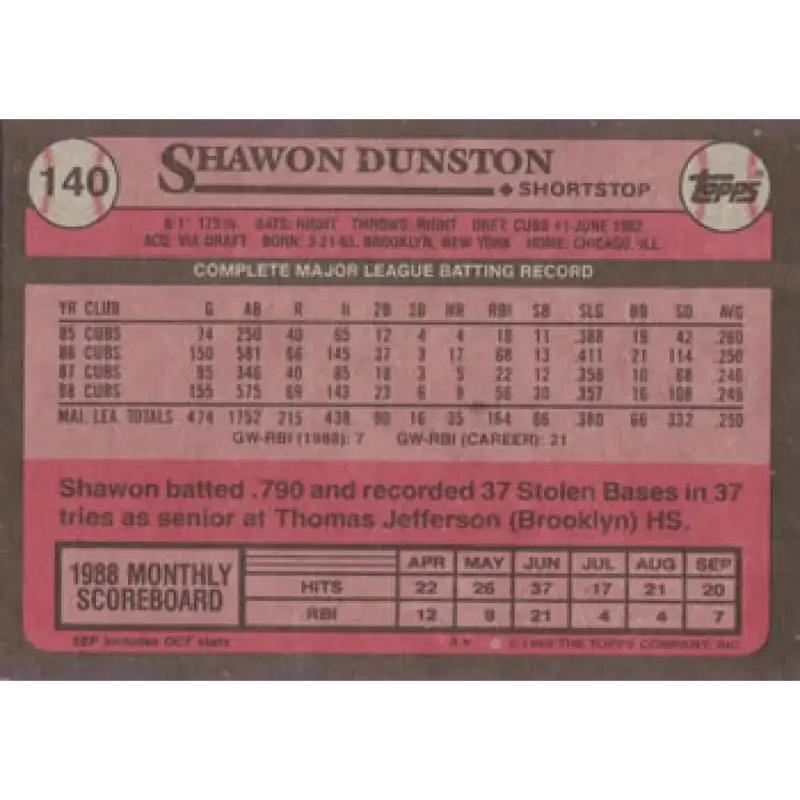 1989 Topps #140 Shawon Dunston NM-MT Chicago Cubs Baseball Card - Baseball Card Single