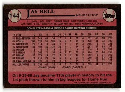 Original gloss Jay Bell Cleveland Indians baseball card from 1989 Topps #144