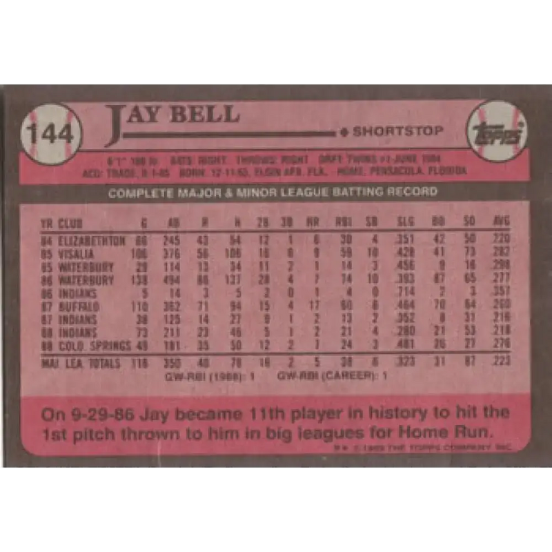 1989 Topps #144 Jay Bell NM-MT Cleveland Indians Baseball Card - Baseball Card Single