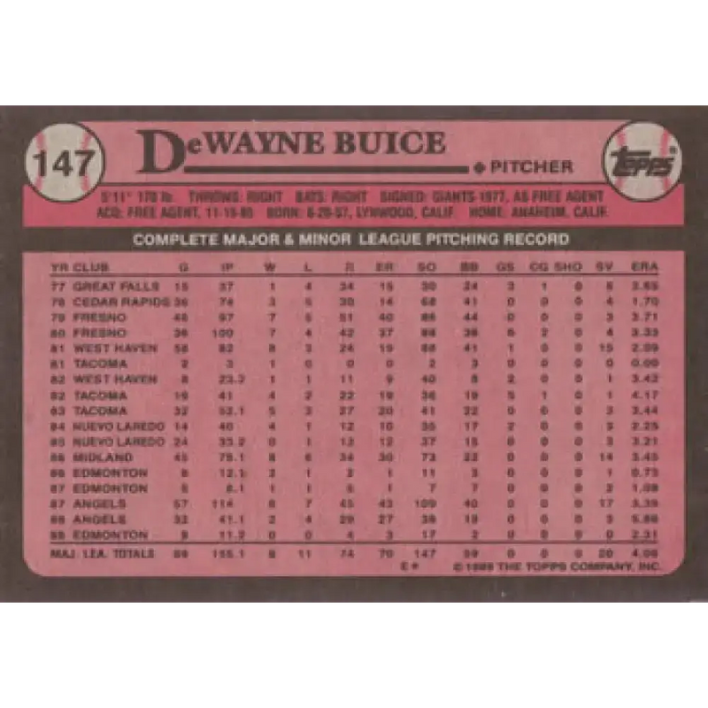 1989 Topps #147 De Wayne Buice NM-MT California Angels Baseball Card - Baseball Card Single