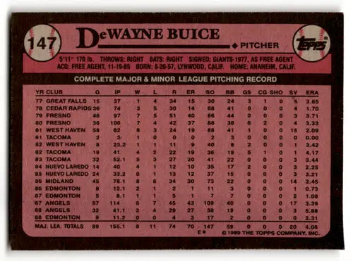 1989 Topps #147 De Wayne Buice NM Near Mint Angels - Baseball Card Single