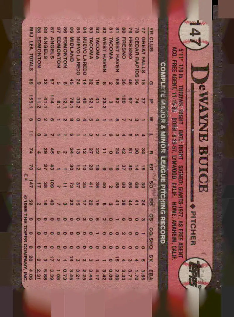 1989 Topps #147 DeWayne Buice - Baseball Card Single