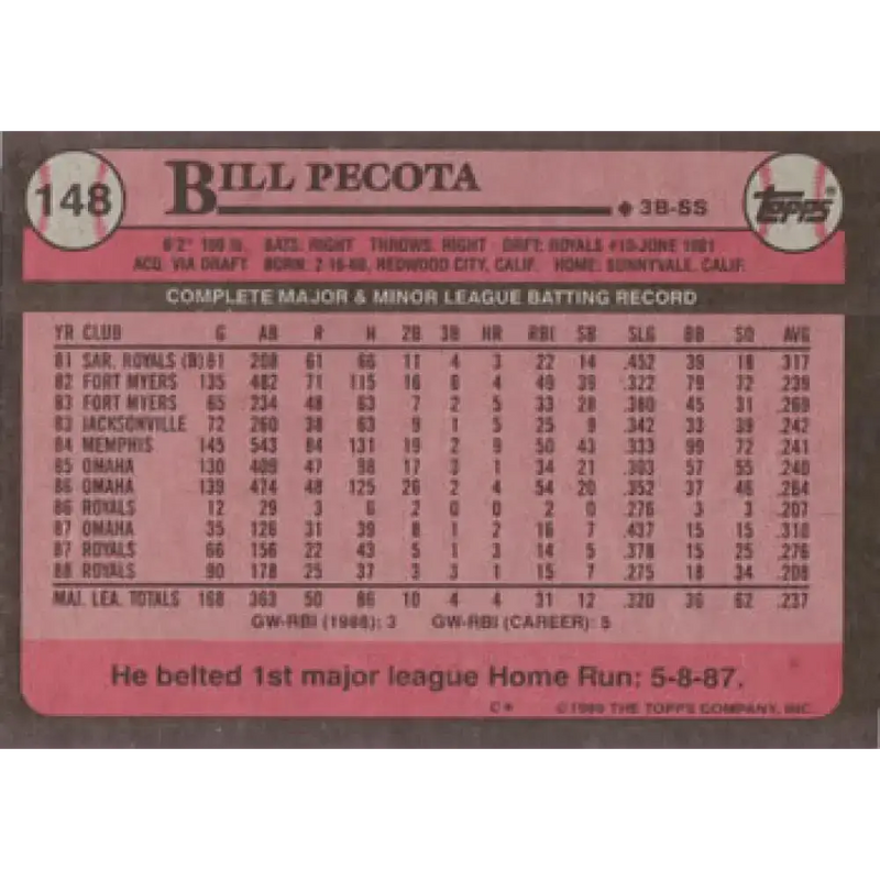 1989 Topps #148 Bill Pecota NM-MT Kansas City Royals Baseball Card - Baseball Card Single
